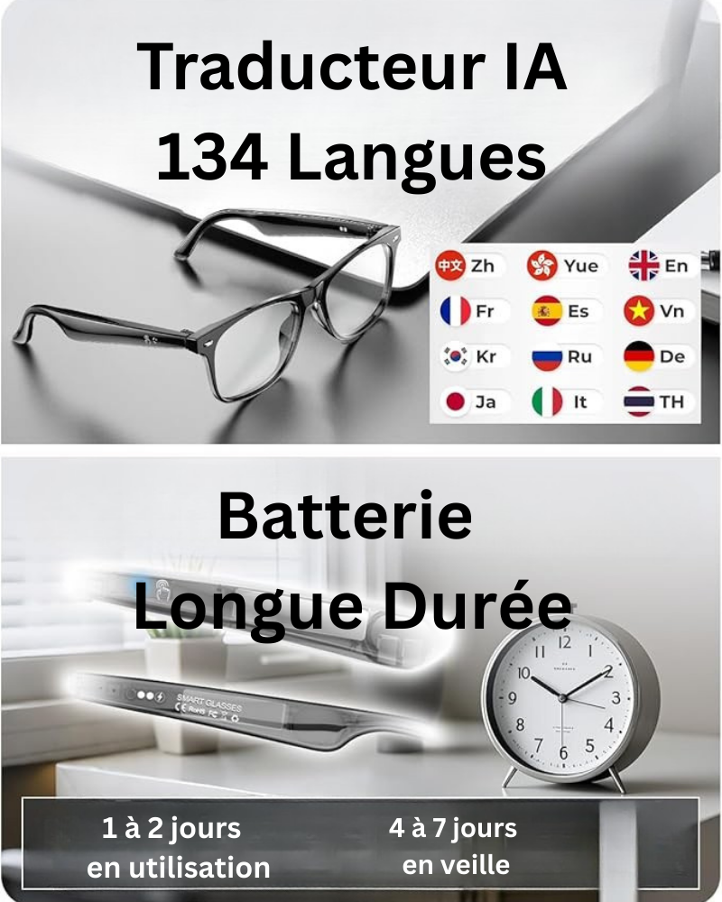 Gafas inteligentes 4K IA | Cámara HD manos libres, Control por Voz y Llamadas Bluetooth